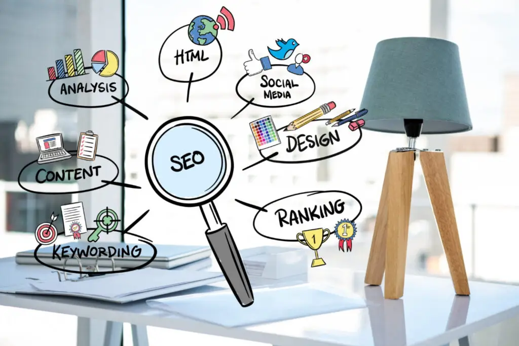 Search Engine Optimization Services Offered by Krikler Technologies, LLC